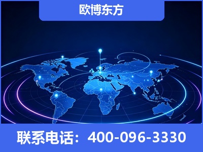 格尔木-品牌优化