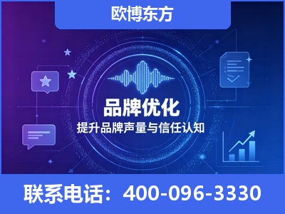 格尔木-品牌数字认知资产